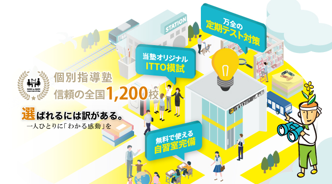 ITTO個別指導学院 信頼の全国1200校 選ばれるには訳がある。