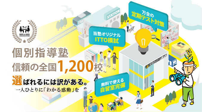 ITTO個別指導学院 信頼の全国1200校 選ばれるには訳がある。