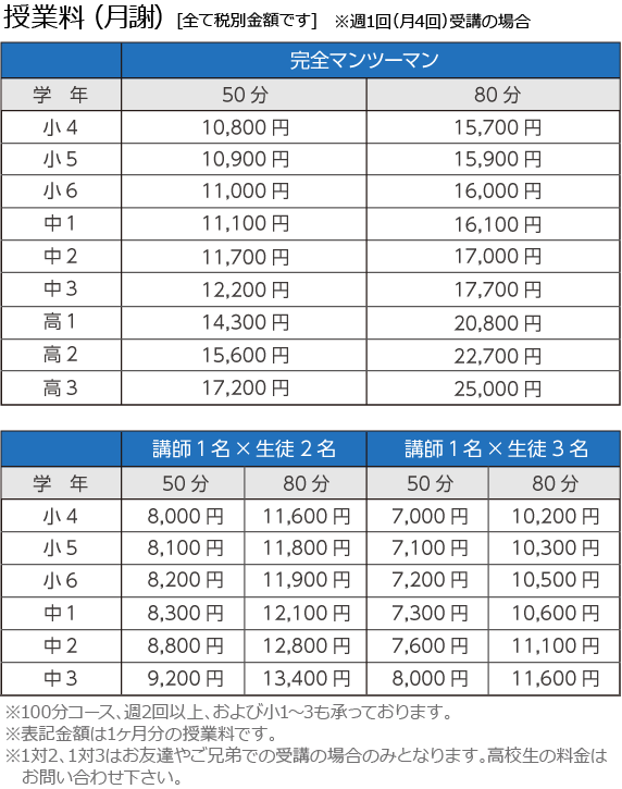 フリープランM料金表