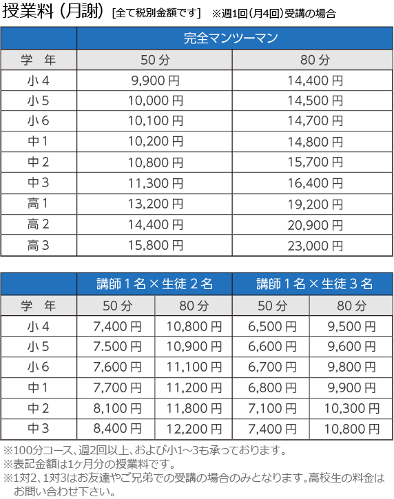 スタンダードプランL料金表